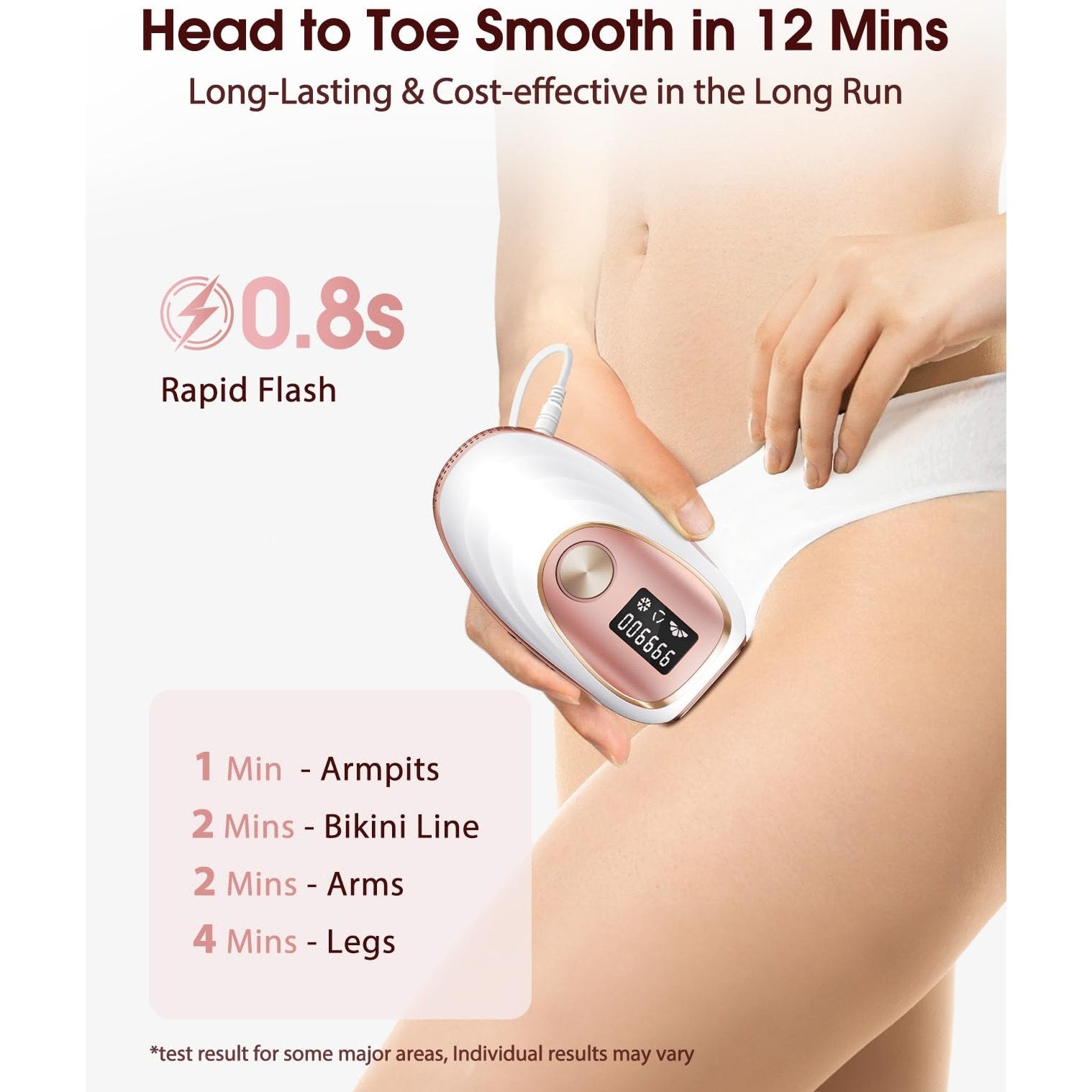 LYSMOSKI Laser Hair Removal, IPL Hair Removal with Ice-Cooling System for Painless & Long-Lasting Result, Safe At-Home Hair Remover Device for Armpits Back Legs Arms Face Bikini Line, Rose Gold - Medaid International