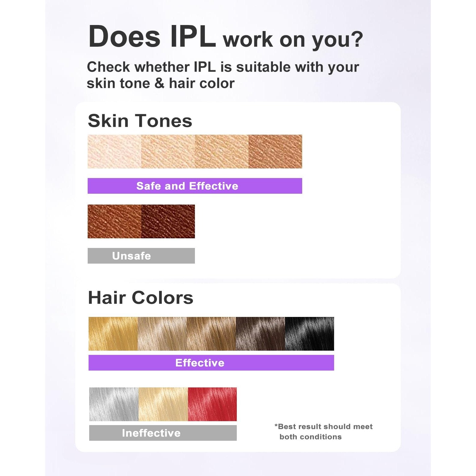 LYSMOSKI IPL Laser Hair Removal Device with Sapphire Ice-Cooling Technology for Women & Men, Painless & Long-Lasting Hair Remover for Full Body Use at Home, Safe on Face, Bikini Line, Armpits, Purple - Medaid International