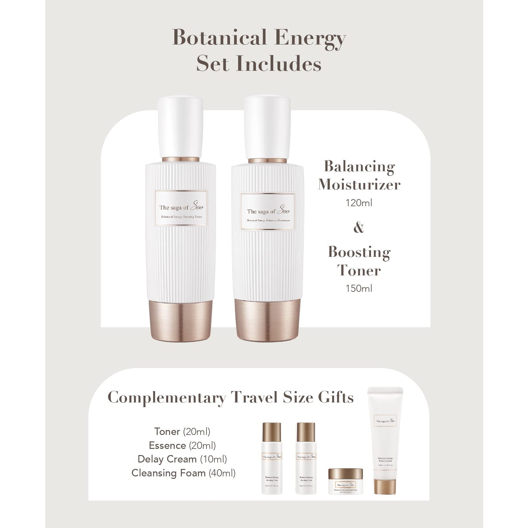 Sooryehan THE SAGA OF SOO BOTANICAL ENERGY (360 ml / 12.17 Fl Oz) - Korean Skincare Gift Set by LG BEAUTY. Botanical Energy Boosting Toner, Balancing Moisturizer, Cream, Foam Cleanser. - Medaid International