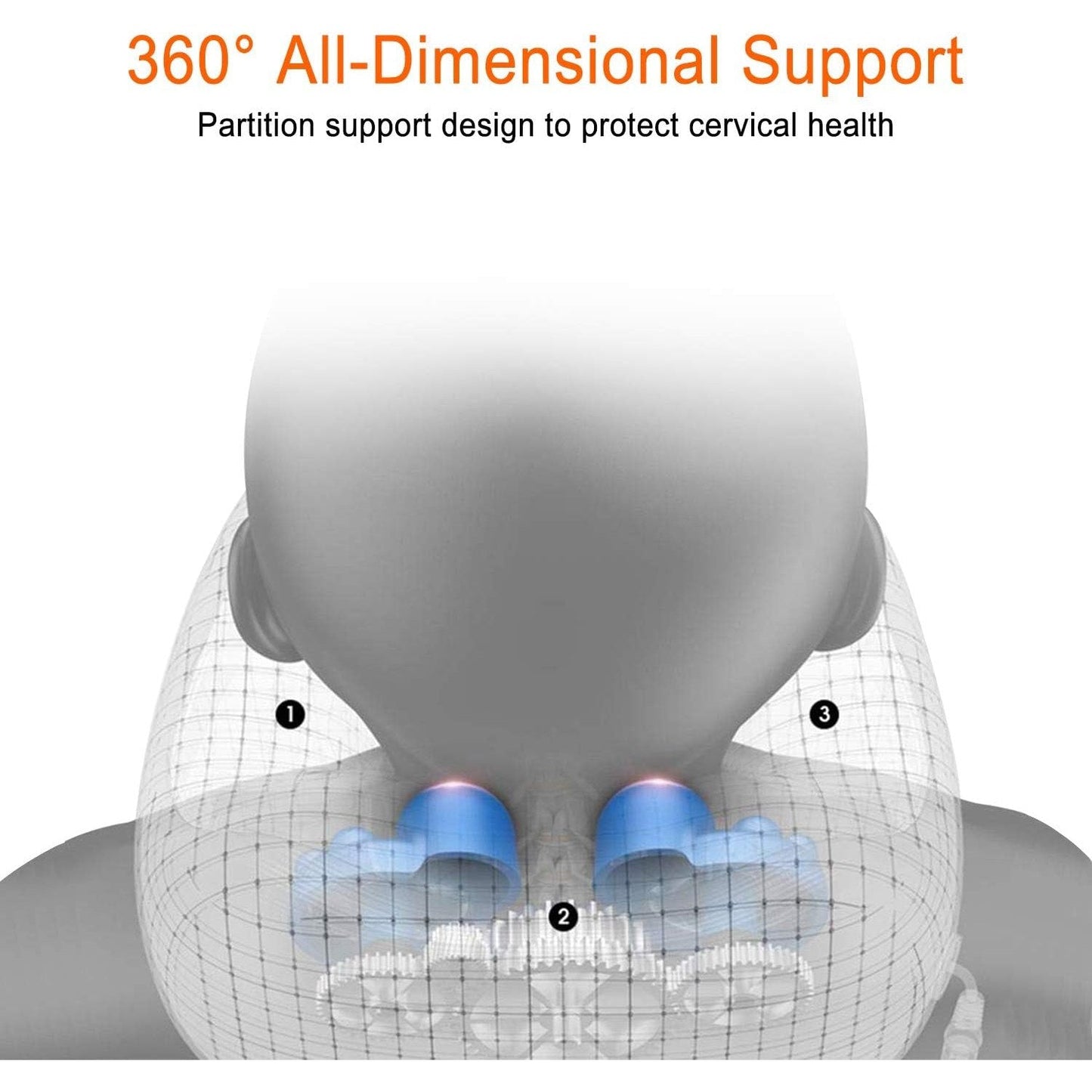 U Shaped Neck Massager