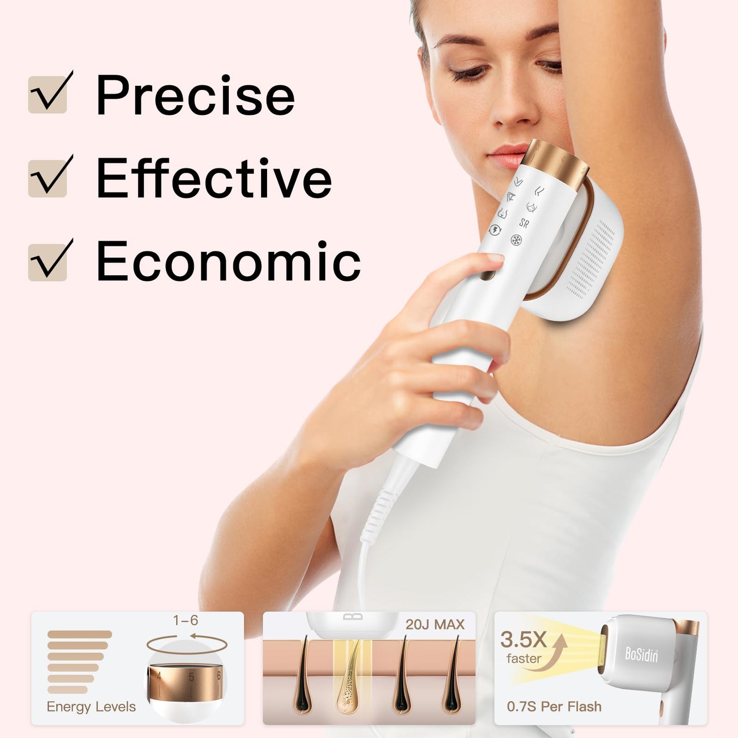 Laser Hair Removal, BoSidin IPL Hair Removal with Painless Ice-Cooling, 2-in-1 Face SR Rejuvenation, 6+1 Modes, 6 Levels Hair Removal for Women Permanent, Laser Hair Removal Kit with Shaver, Goggles - Medaid International