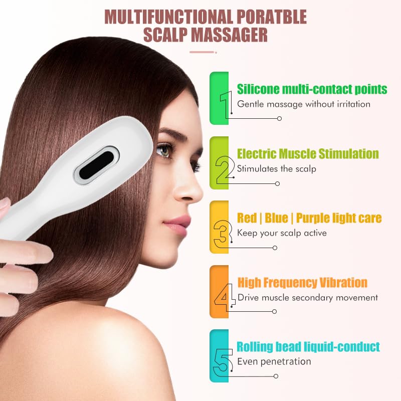 Laser Therapy Hair Growth Comb - Medaid International