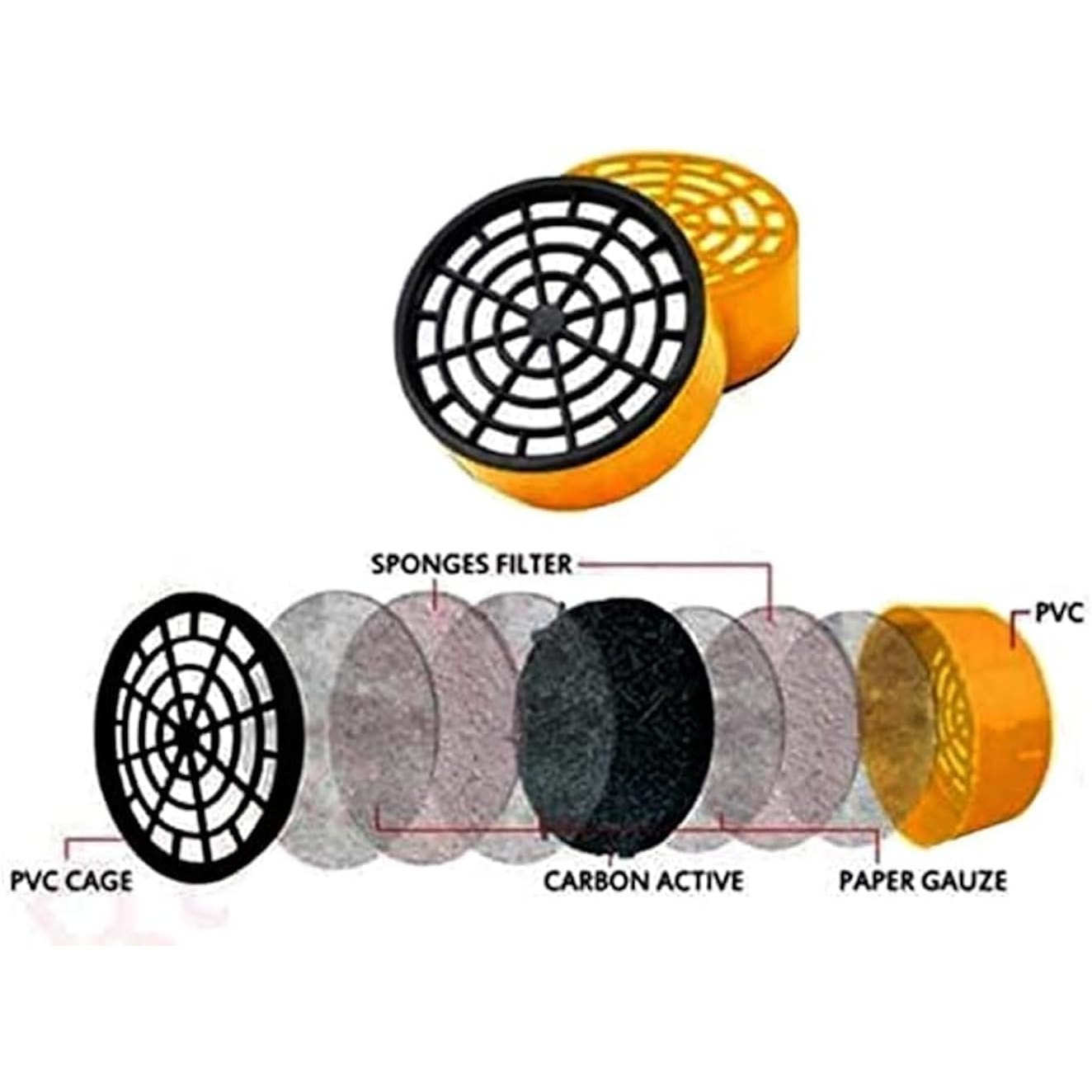 Dust Face Protection Cover - Half Reusable Dust Respirator Mask with Filter - Anti-Dust Coating Mask for Industrial, Paint and Particle Use - Kilak