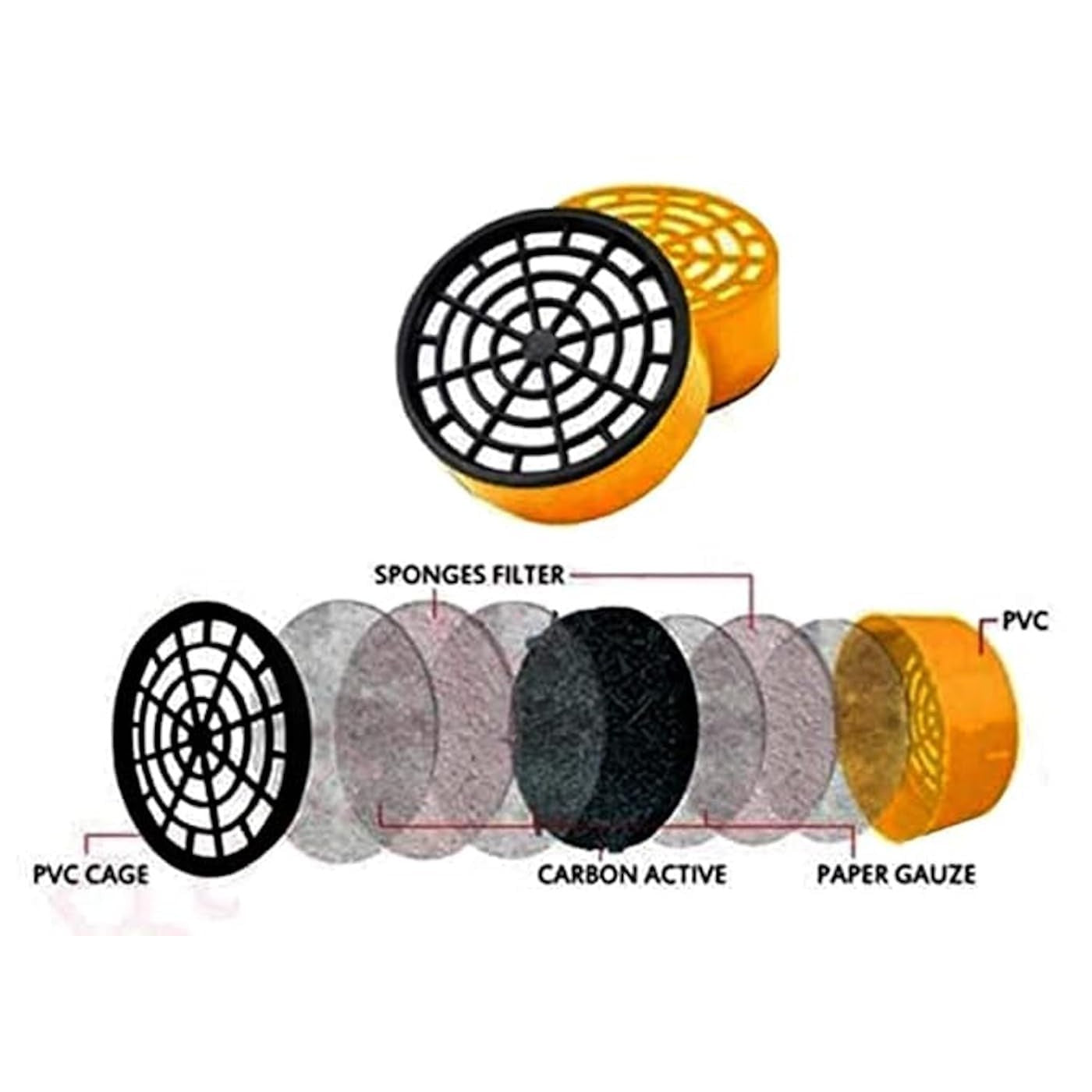 Dust Face Protection Cover - Half Reusable Dust Respirator Mask with Filter - Anti-Dust Coating Mask for Industrial, Paint and Particle Use - Kilak