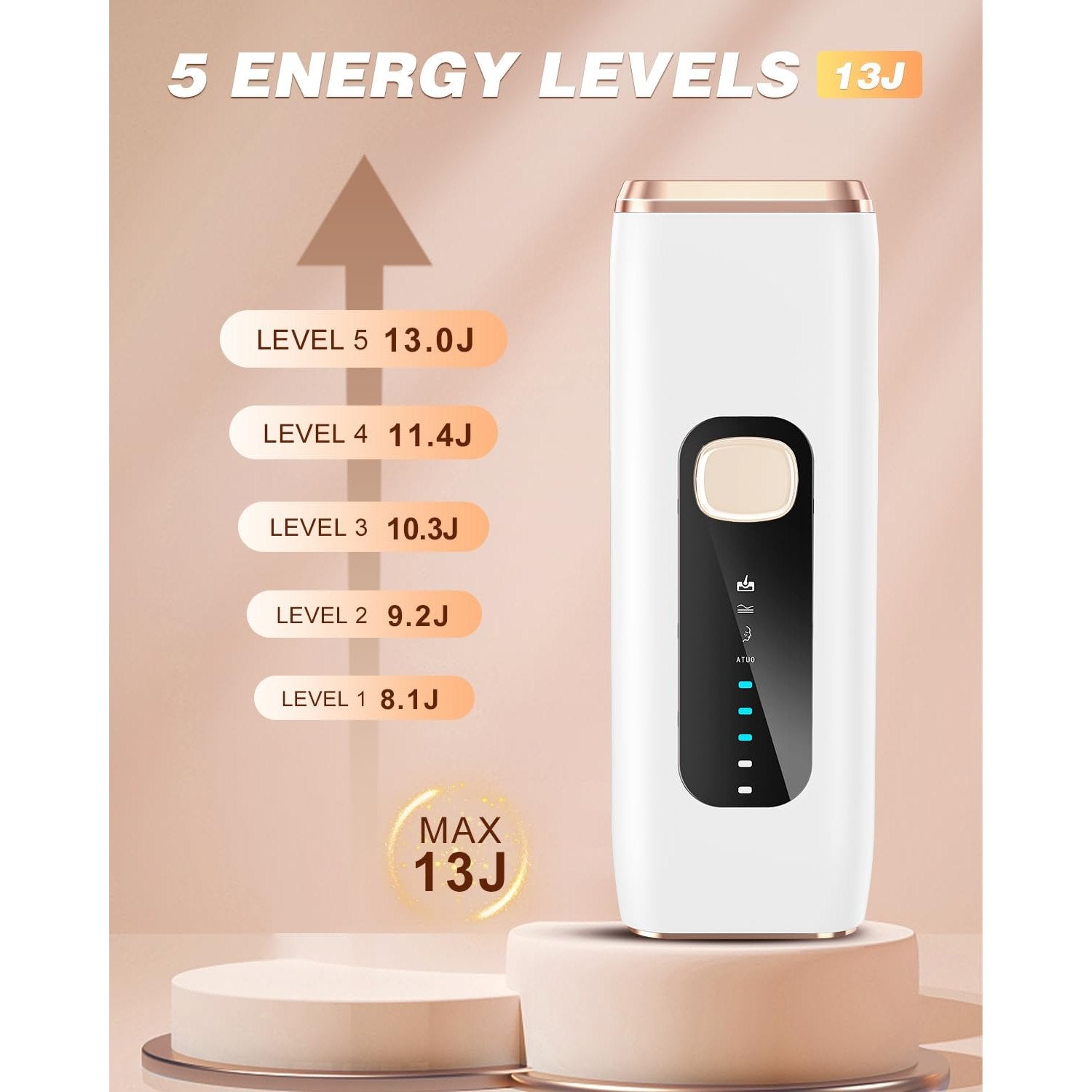 IPL Laser Hair Removal Device for Women Men at Home, Upgraded to 999,900 Flashes Permanent for Facial Legs Arms Bikini Line Whole Body Treatment (White Gold) - Medaid International