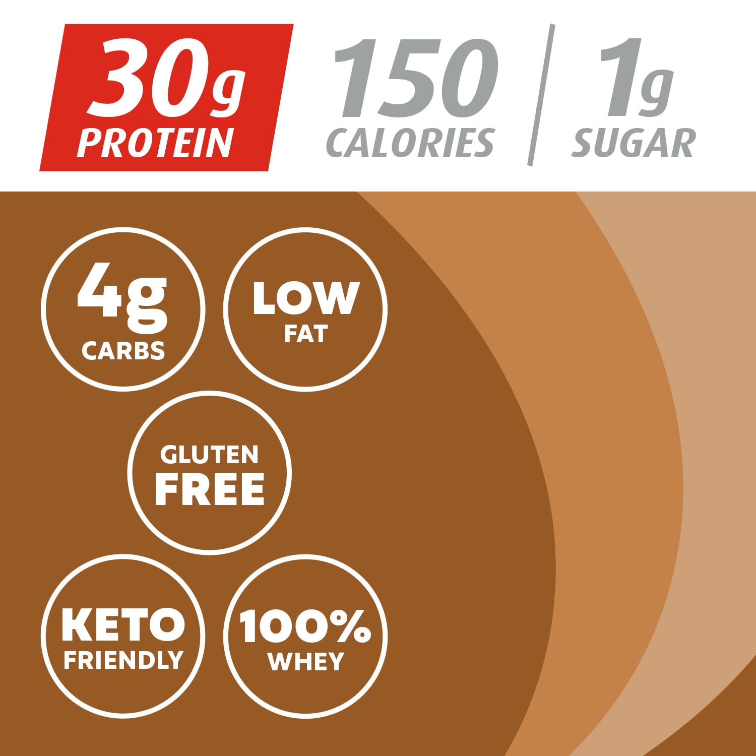 Premier Protein Powder, Café Latte, 30g Protein, 1g Sugar, 100% Whey Protein, Keto Friendly, Gluten Free, No Soy, 95mg Caffeine for Energy, 23.9 oz (17 Servings) - Medaid International