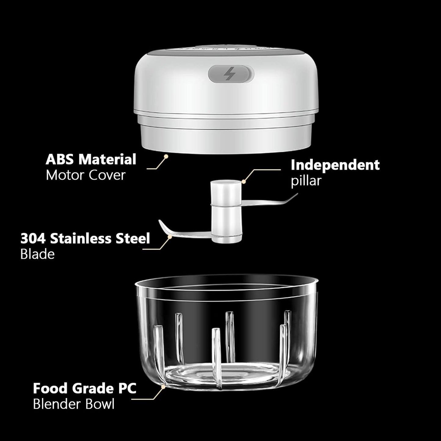 Electric Mini Garlic Chopper - Medaid International