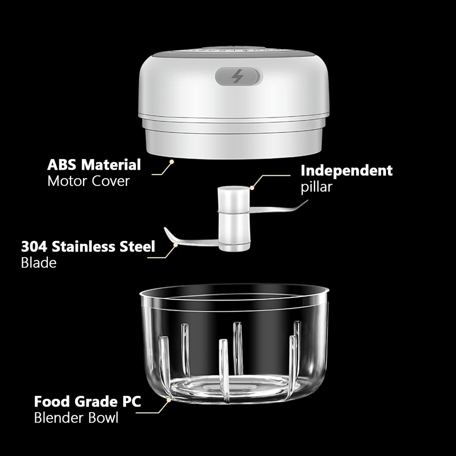 Electric Mini Garlic Chopper - Medaid International