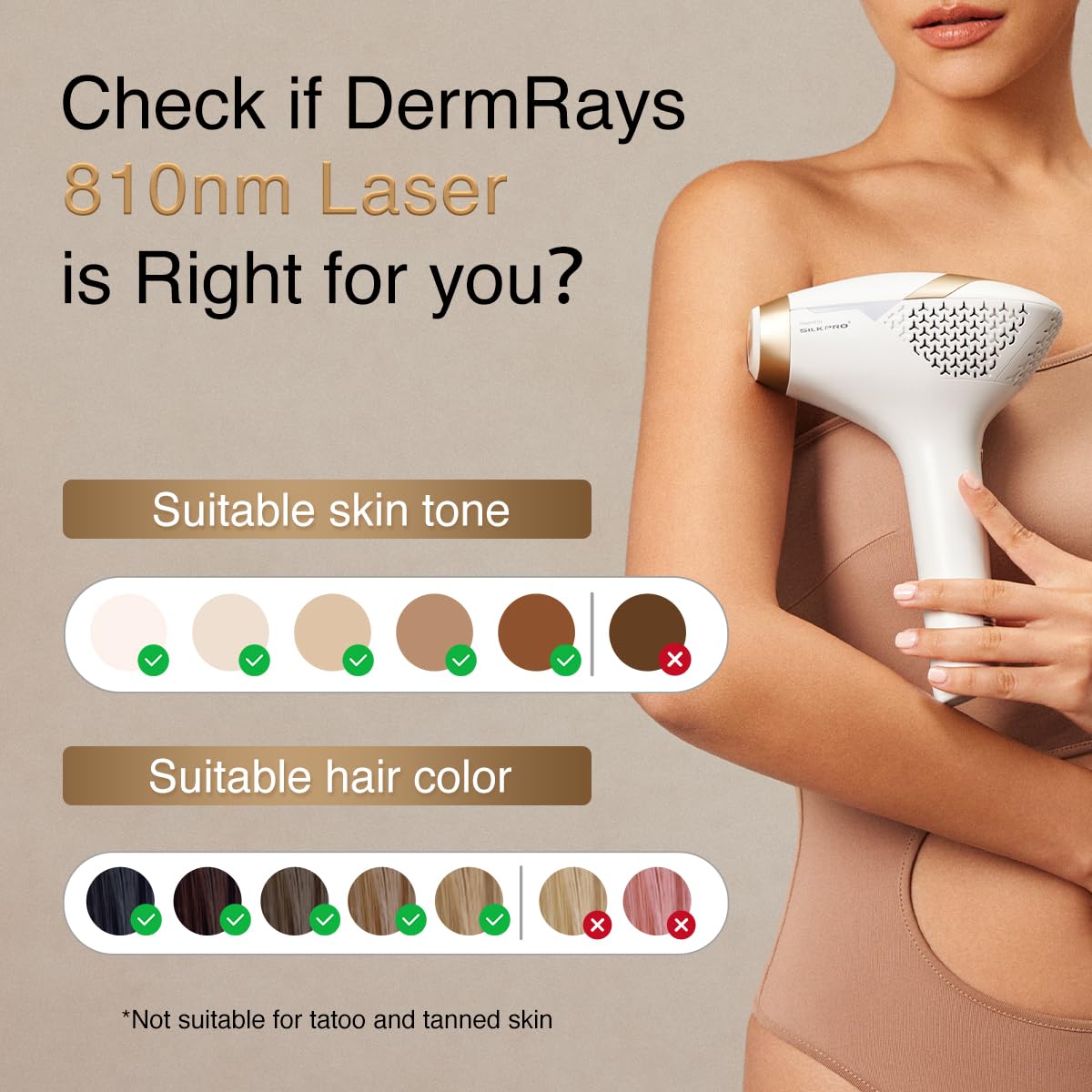 DermRays 810nm Diode Laser Hair Removal for Women and Men, The FDA-Cleared Home-Use Device, Permanent Reduction in Hair Regrowth, V4S for Skin Tone 1-5, Wide-Angle 15 Mins Hair Removal for Face, Body - Medaid International
