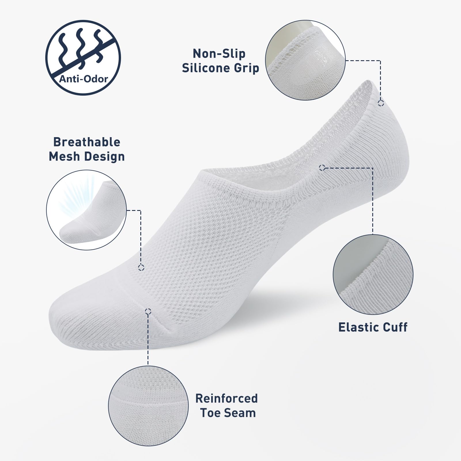 SIXDAYSOX 6 Pairs White No Show Socks Men 10-13 Low Cut Invisible Cotton Non Slip Socks for Loafers, Sneakers, Flats - Medaid International