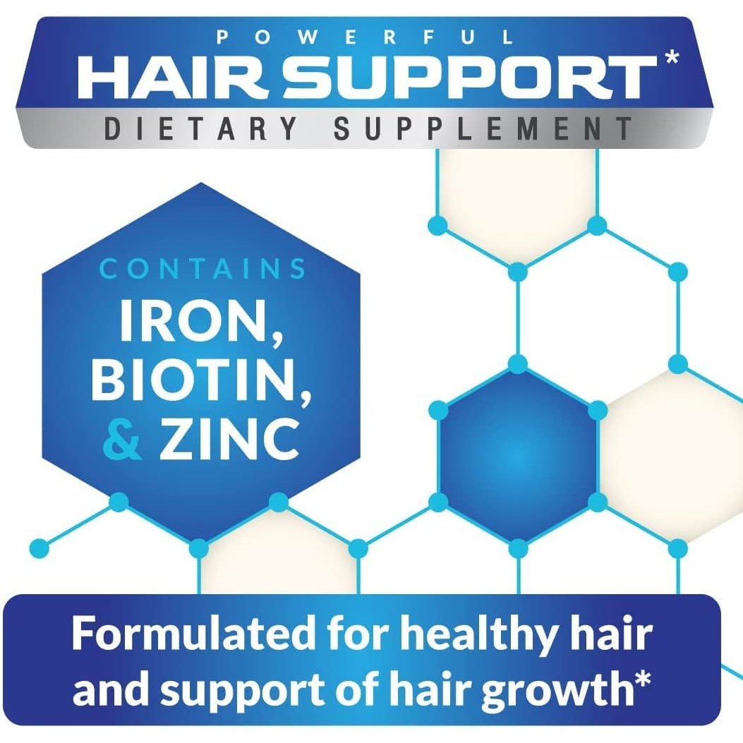 DHT Blocker Hair Growth Support Supplement - Saw Palmetto + Hair Vitamins for Women & Men - Supports Healthy Hair Growth & Thick & Strong-Hair - May Support Healthy DHT Levels - Low Loss Capsules - Medaid International
