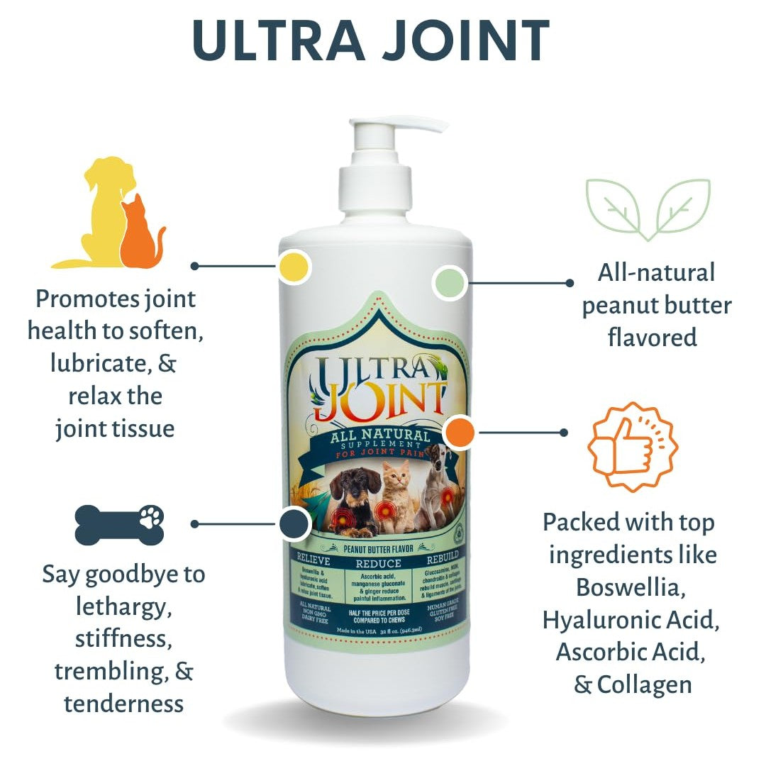 Ultra Joint - Liquid Joint Support Supplement for Dogs with Glucosamine & Chondroitin - Pain Relief from Arthritis & Inflammation (16 oz)