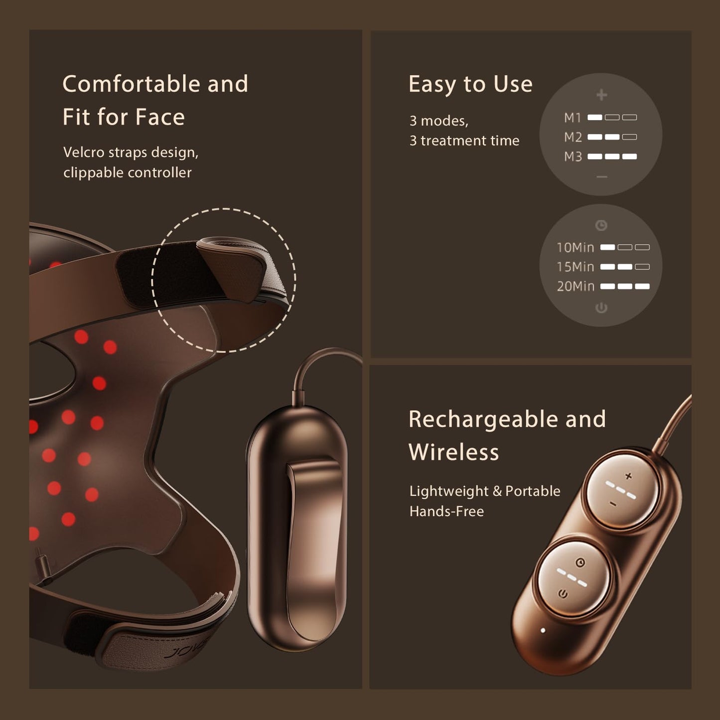 JOVS 4D Laser Light Therapy Mask, Red Light Therapy Mask for Face with FPT Technology, 4 Long Light Waves for Deep Anti-Aging and Wrinkle Reduction, 6× More Powerful than LED Laser Tech - Medaid International