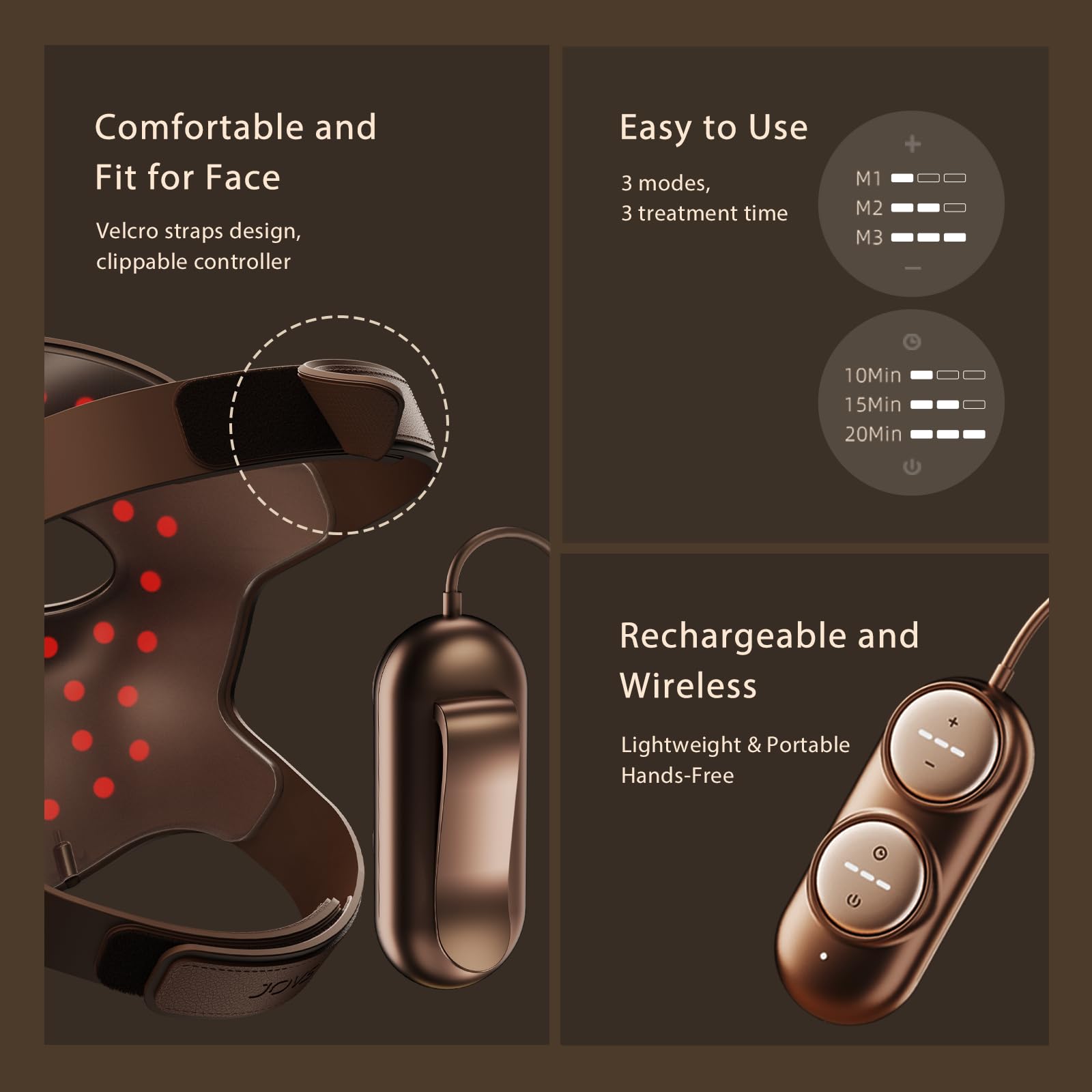 JOVS 4D Laser Light Therapy Mask, Red Light Therapy Mask for Face with FPT Technology, 4 Long Light Waves for Deep Anti-Aging and Wrinkle Reduction, 6× More Powerful than LED Laser Tech - Medaid International