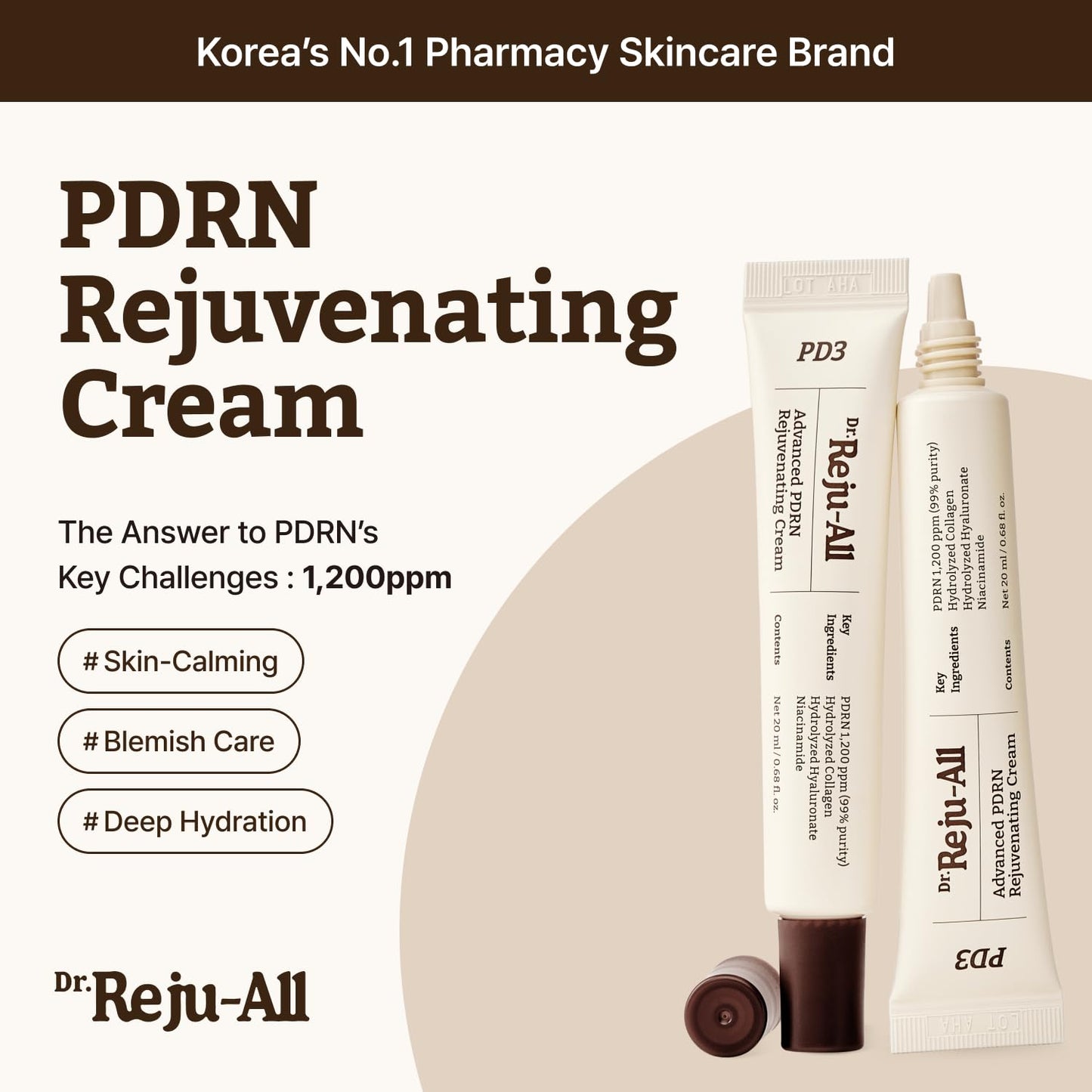 Dr. Reju-All Advanced PDRN Rejuvenating Cream – 99% Pure Salmon DNA PDRN Face Moisturizer – Optimal 1200ppm Concentration for Visible Results – Korean Anti-Aging Skin Care Face Cream - 0.7 Fl Oz - Medaid International