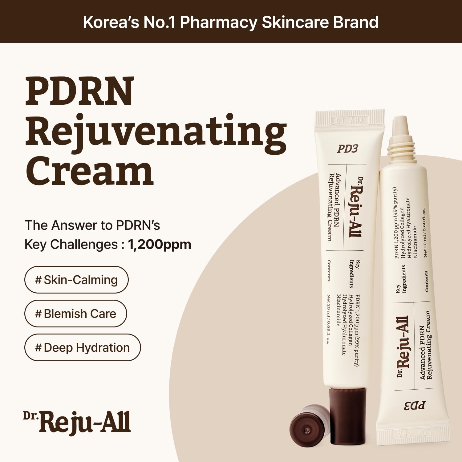 Dr. Reju-All Advanced PDRN Rejuvenating Cream – 99% Pure Salmon DNA PDRN Face Moisturizer – Optimal 1200ppm Concentration for Visible Results – Korean Anti-Aging Skin Care Face Cream - 0.7 Fl Oz - Medaid International
