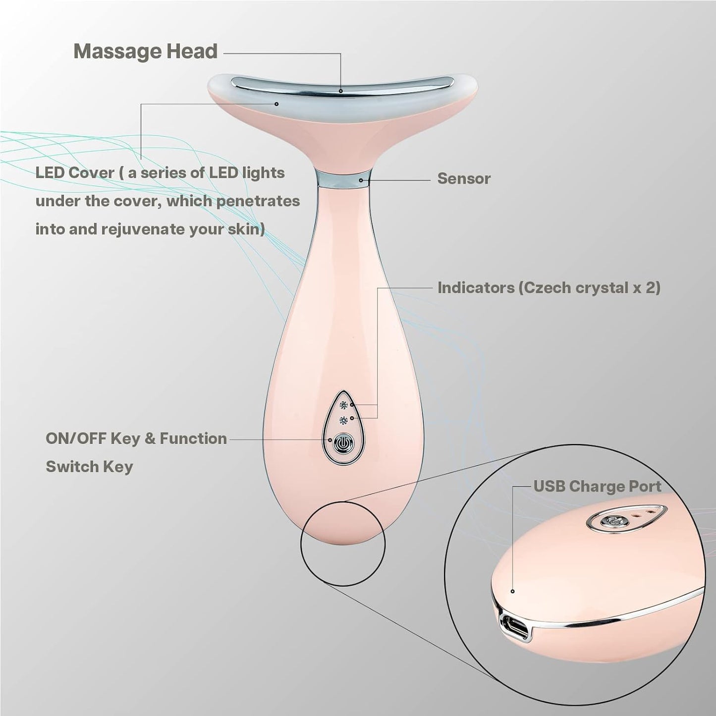 VRAIKO Lily Neck Face Massager, Face Sculpting Tool, Skin Rejuvenation Device with Thermal, Triple Action LED and Vibration, for Anti-Aging, Lifting and Tightening Sagging Skin (Pink) - Medaid International