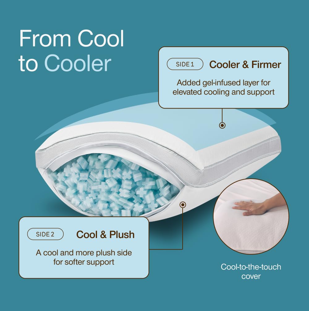 Coop Home Goods Cool+ Adjustable Pillow, King Size Plus Shaped Memory Foam Pillows with Cooling Gel, Back, Neck Support, Stomach or Side Sleeper Pillow, CertiPUR-US/GREENGUARD Gold - Medaid International
