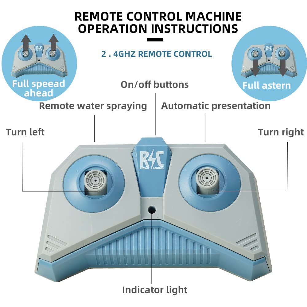 (NET) Remote Controlled Shark can Spray Water
