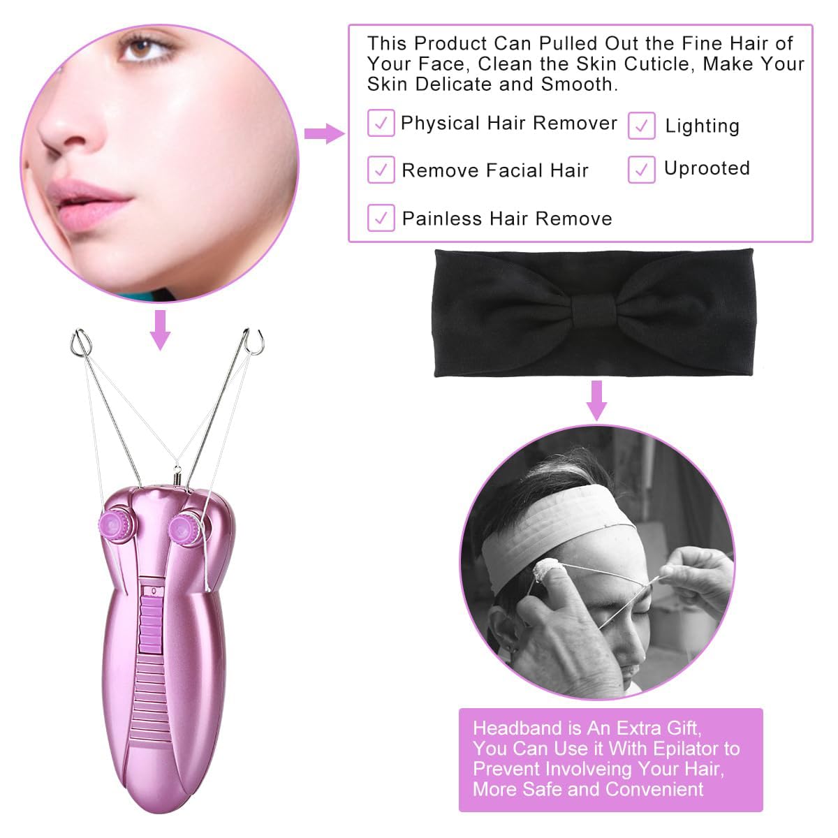 WAYCOM Ladies Facial Hair Remover Electric Women's Beauty Epilator Facial Threading Hair Removal Shaver Face Massager Pull Faces Delicate Device Depilation -Birthday Christmas Day Present(Purple) - Medaid International