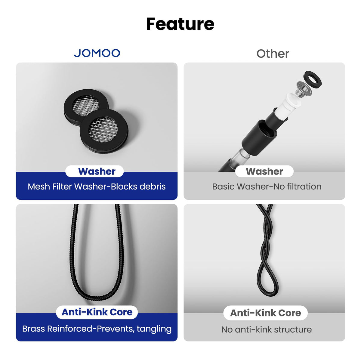 JOMOO Shower Hose, 99 Inch Extra Long Handheld Shower Hose Extension Flexible Stainless Steel Flexible Shower Head Sprayer Hose Attachment, Matte Black
