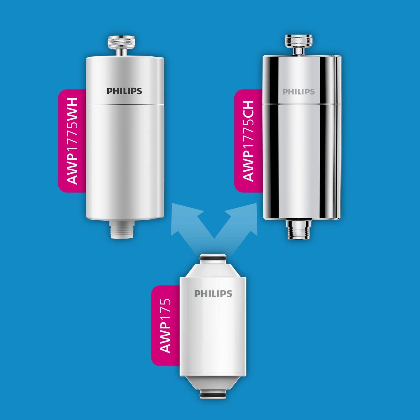 Philips AWP1775 - In-Line Shower Filter - Reduces Chlorine by up to 99 Percent I Easy to Instal I Fits all UK and Eire Shower hoses and taps I White