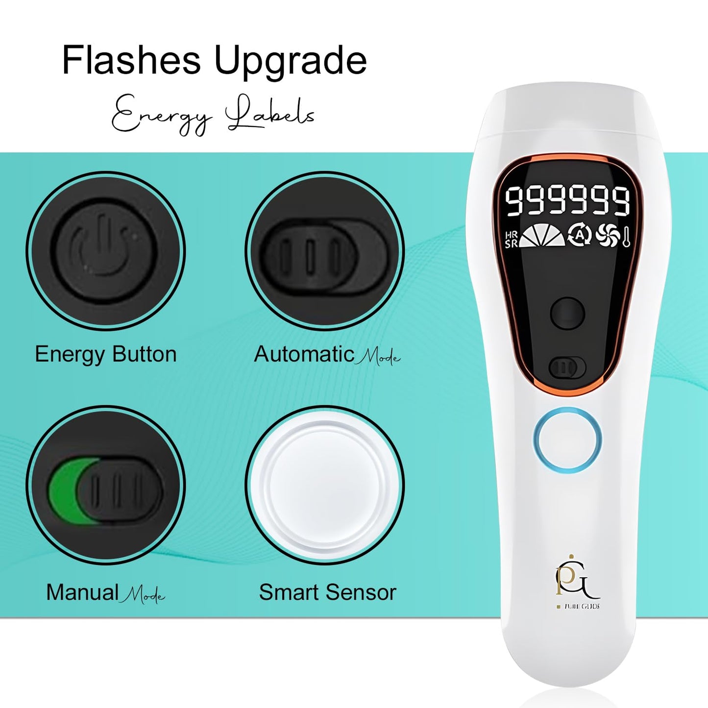 Professional IPL Laser Hair Removal Device & Epilator for Women and Men, 999,999 Flashes, Permanent Hair Reduction for Face, Legs, Arms, Bikini Line & Body, Painless Treatments for Smooth Skin at Home - Medaid International