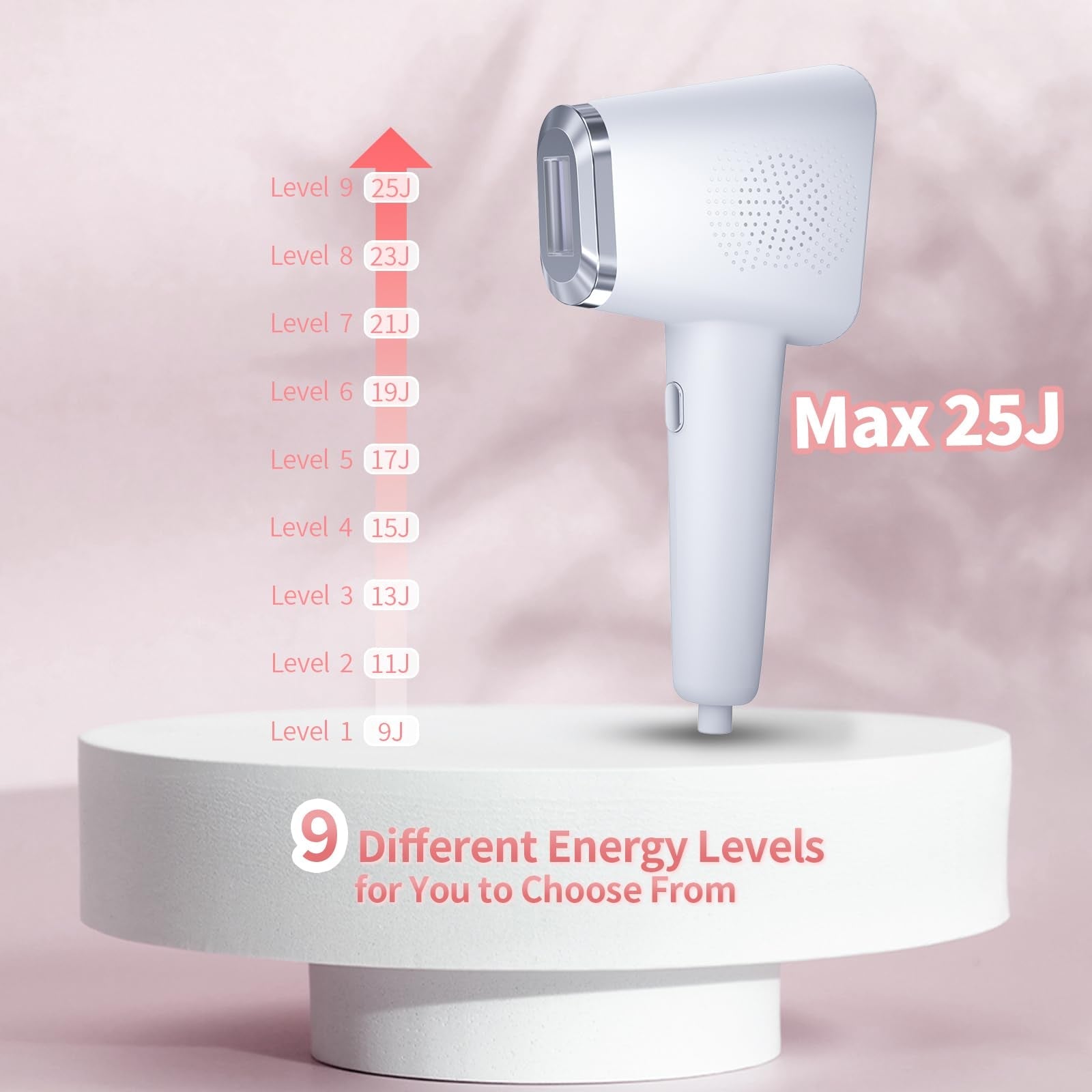 REEOOH Professional Laser Hair Removal Machine, IPL Hair Removal Device with Ice Cooling, 3 in 1 Body Painless Home Laser Hair Removal for Face Legs, Ideal Choice for Women & Men - Medaid International