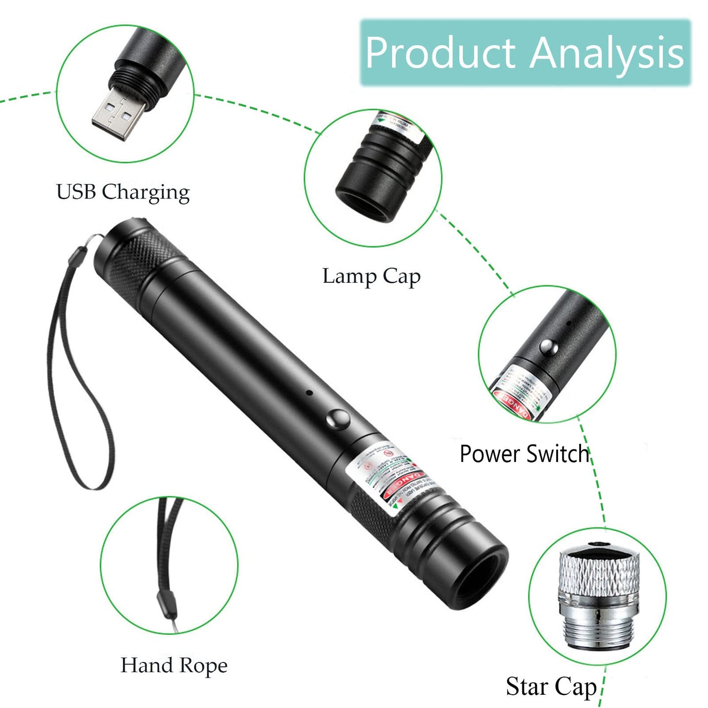 Green Laser Pointer Long-Range Laser Pointer High Power-Rechargeable Laser Pointer for Hiking, Presentations & Outdoor Use - Medaid International