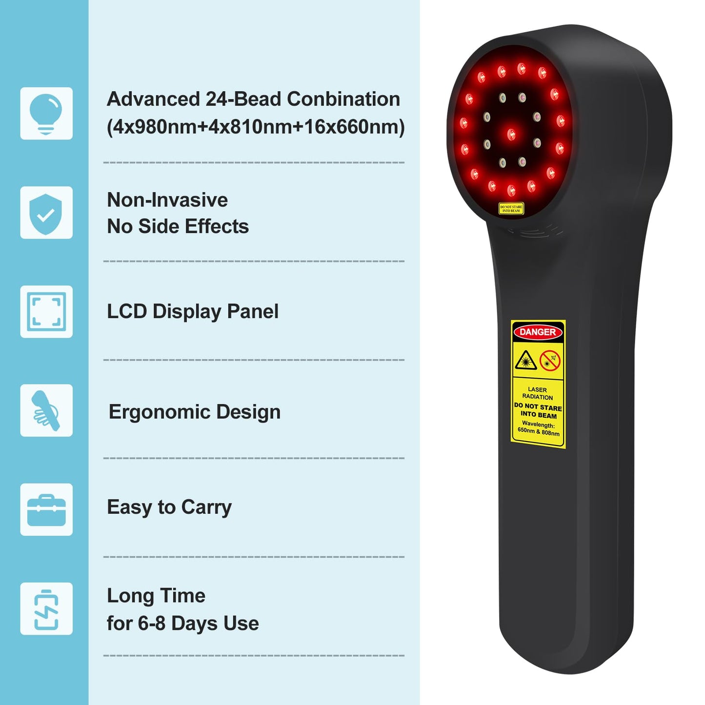 GOVW Cold Laser Therapy for Dogs, 4x980nm+4x810nm+16x660nm, Cold Laser for Horses, Veterinary Laser Therapy Machine, Pet Laser Therapy, Cold Laser Therapy Pain Relief Device for Animals Like Cats - Medaid International