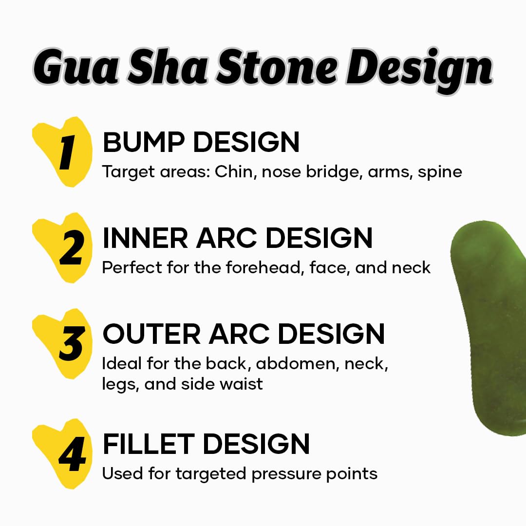 Saturn by GHC Facial Massager Jade Roller & Gua Sha Tool Natural Himalayan Stone for Face & Neck - Medaid International