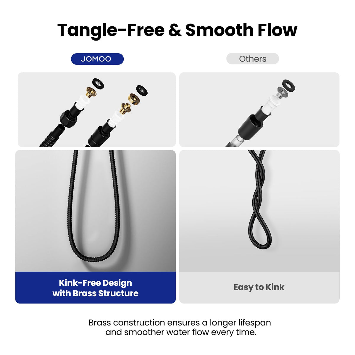 JOMOO Shower Hose, 99 Inch Extra Long Handheld Shower Hose Extension Flexible Stainless Steel Flexible Shower Head Sprayer Hose Attachment, Matte Black