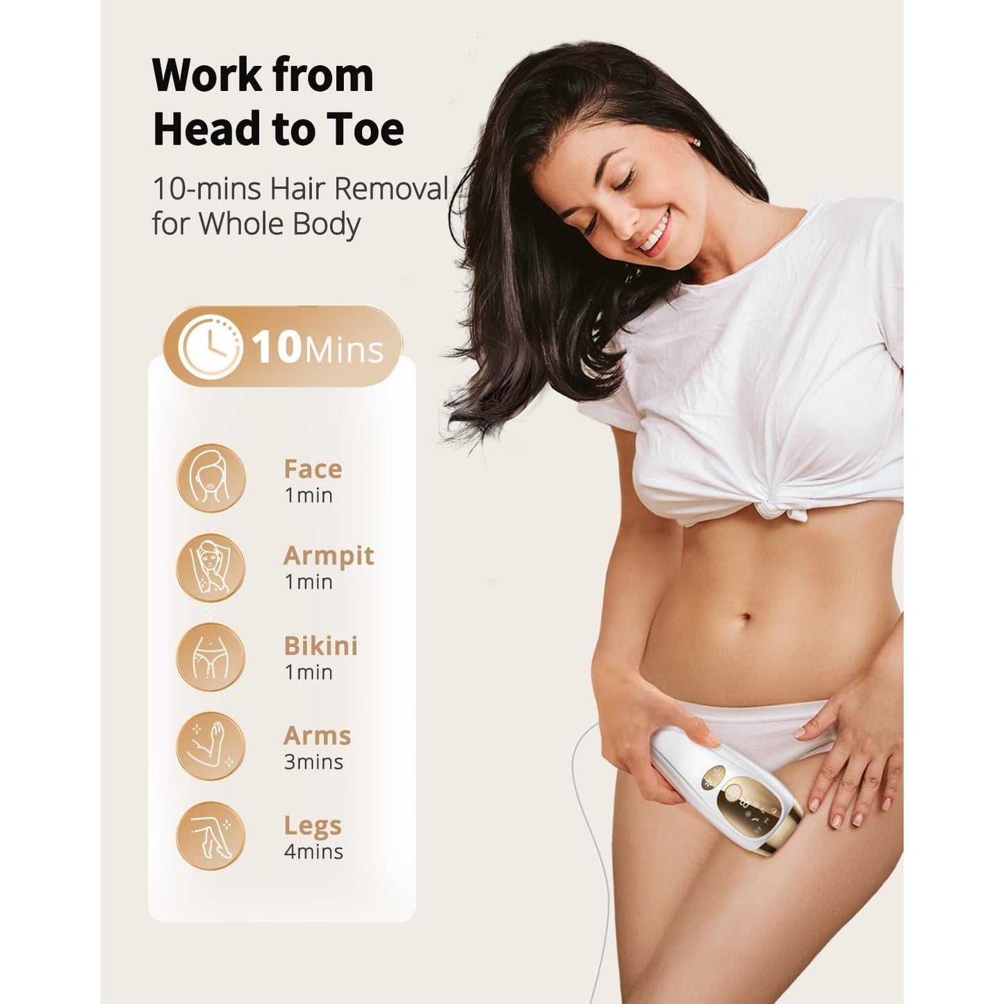 UENMOON Laser Hair Removal for Women and Men - IPL Hair Removal with Ice-Cooling System for Painless & Long-Lasting Result, Whole Body Hair Removal - Medaid International