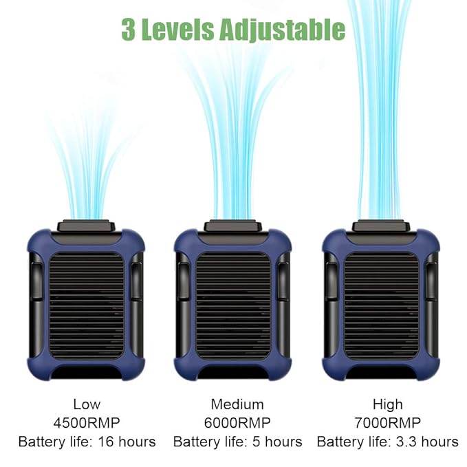 Portable Waist & Necklace Fan – Strong Airflow, 3 Speeds