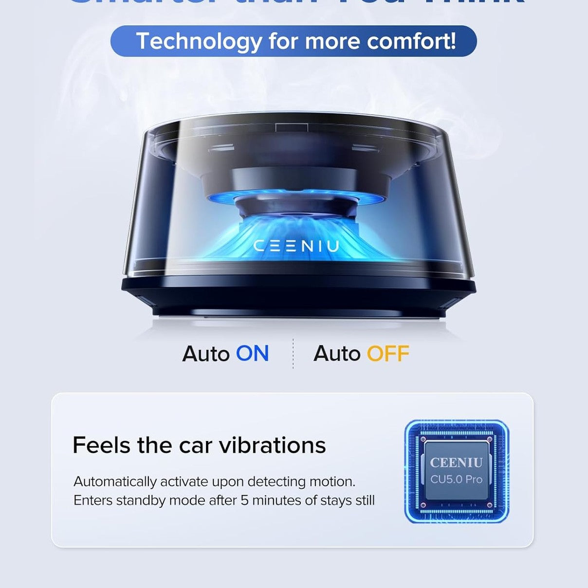 Smart Car/Home Air Fresheners with 2 Refills Last 200+ Hours