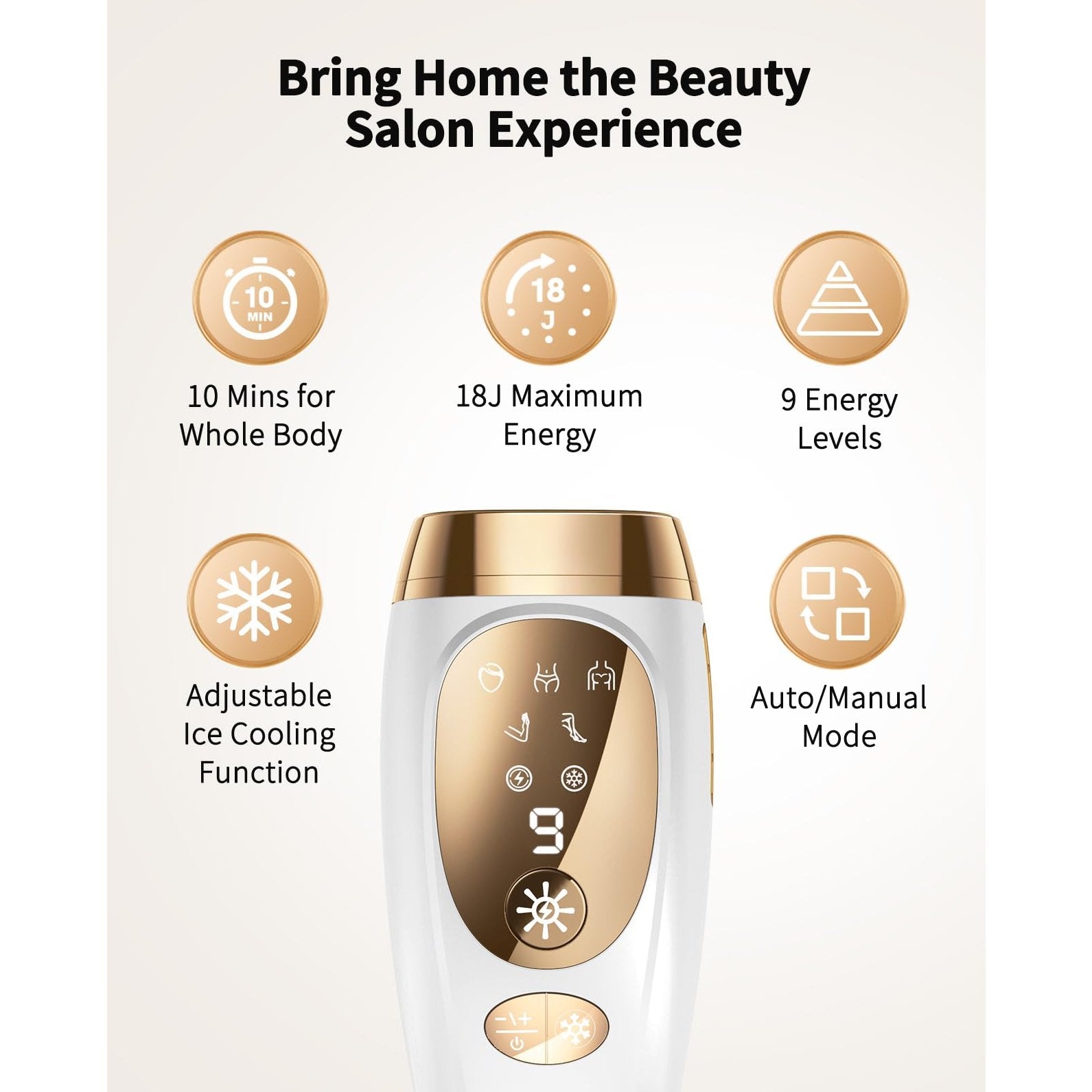 UENMOON Laser Hair Removal for Women and Men - IPL Hair Removal with Ice-Cooling System for Painless & Long-Lasting Result, Whole Body Hair Removal - Medaid International