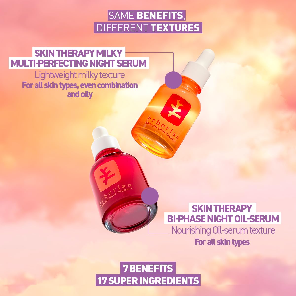 Skin Therapy Multi-Perfecting Bi-Phase Night Oil-Serum - Supercharged With 17 Ingredients -Targets 7 Skin Concerns- Improves Appearance of Fine Lines, Skin Texture and Complexion Evenness (0.33 Fl Oz) - Medaid International