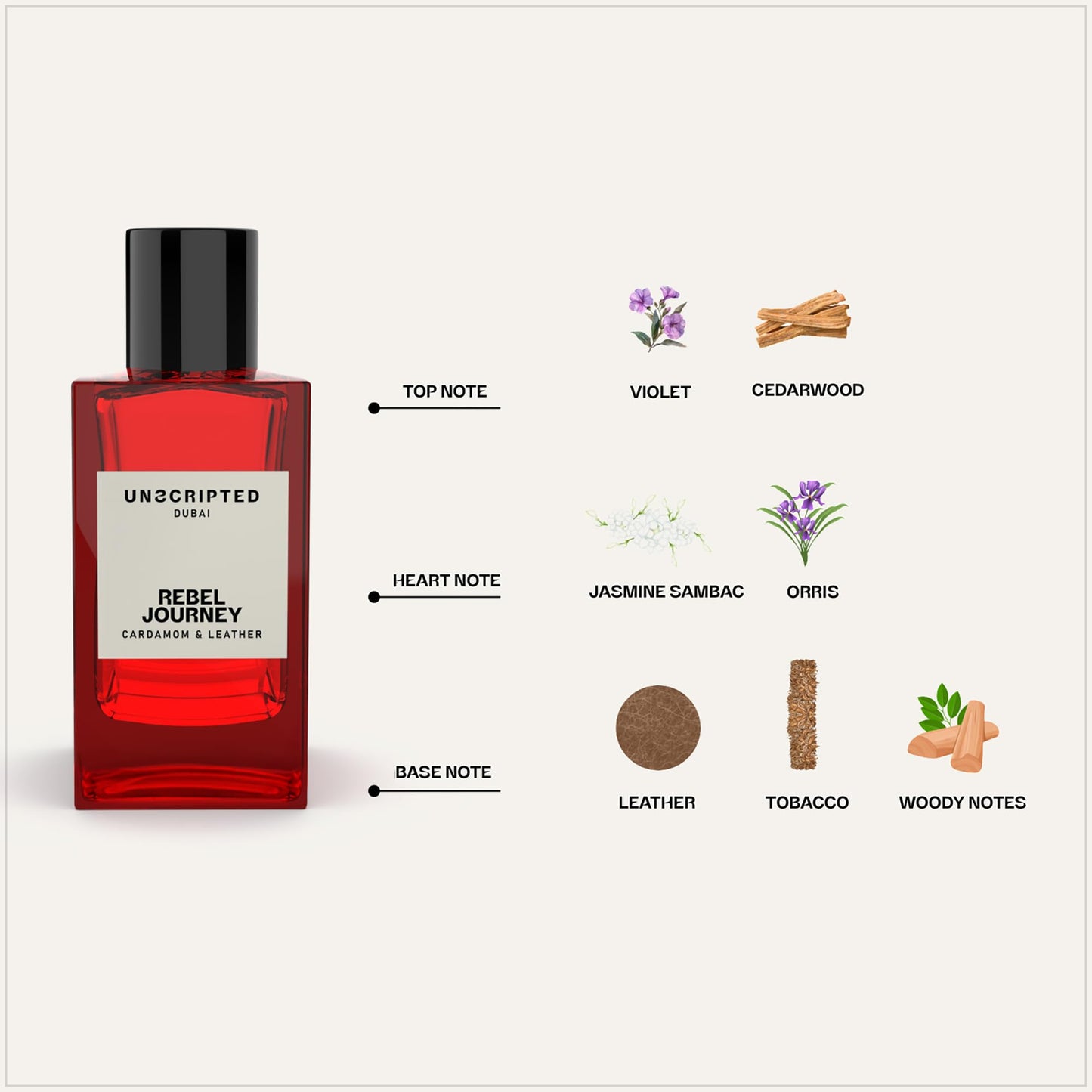 Unscripted. Rebel Journey - Bold and Unique Perfume for Men - Long-Lasting Men Perfume with Violet, Leather and Woody Notes for Free Spirits - 3.4 oz - Medaid International