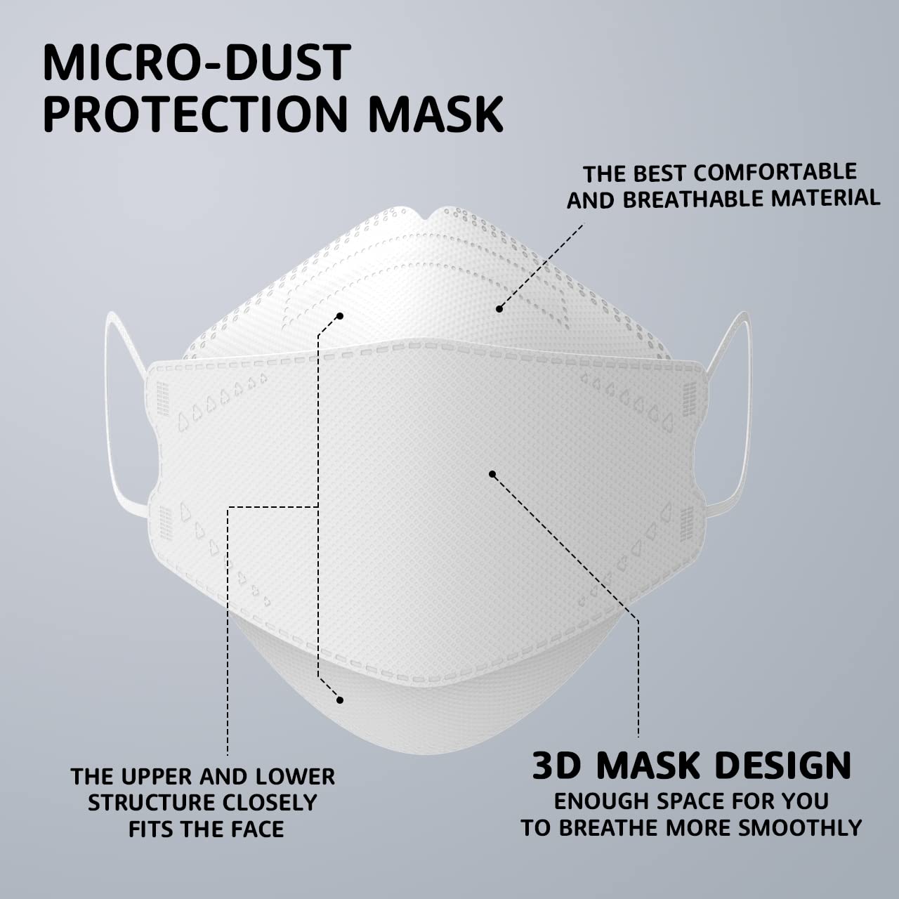 LEVENIS Face Masks 50 Pack, Breathable Comfortable and Disposable Mask, White - Medaid International