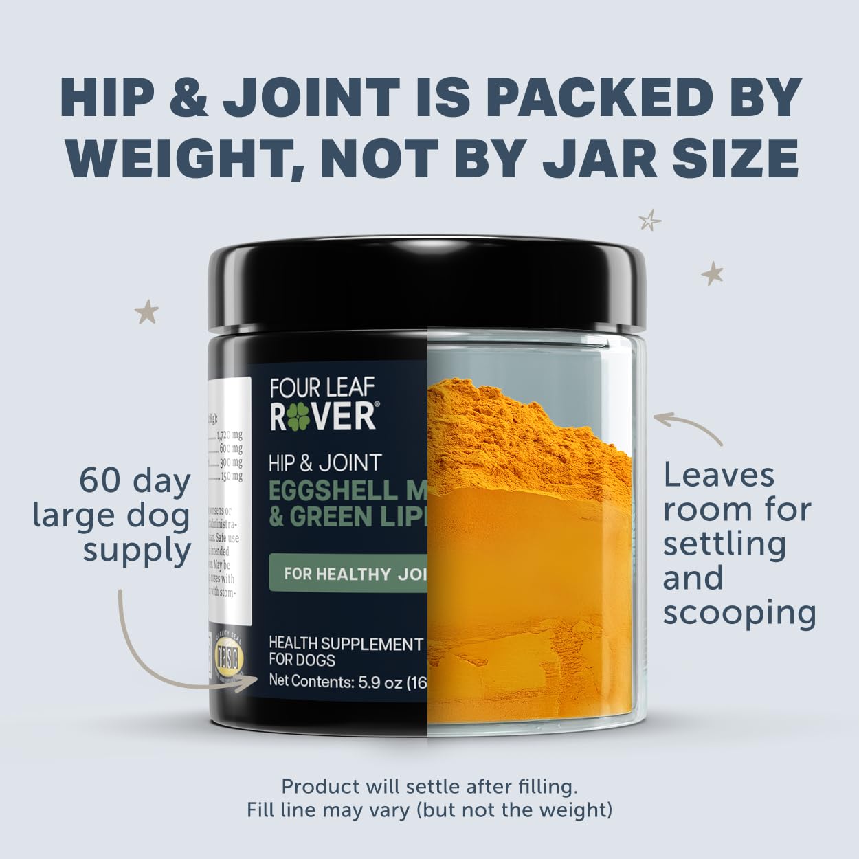 Four Leaf Rover Hip & Joint - Mobility & Joint Support with Glucosamine and Chondroitin for Dogs, 4.8 oz - 44 to 120 Day Supply, Depending on Dog’s Weight - Vet Formulated - Easy to Mix - Delicious