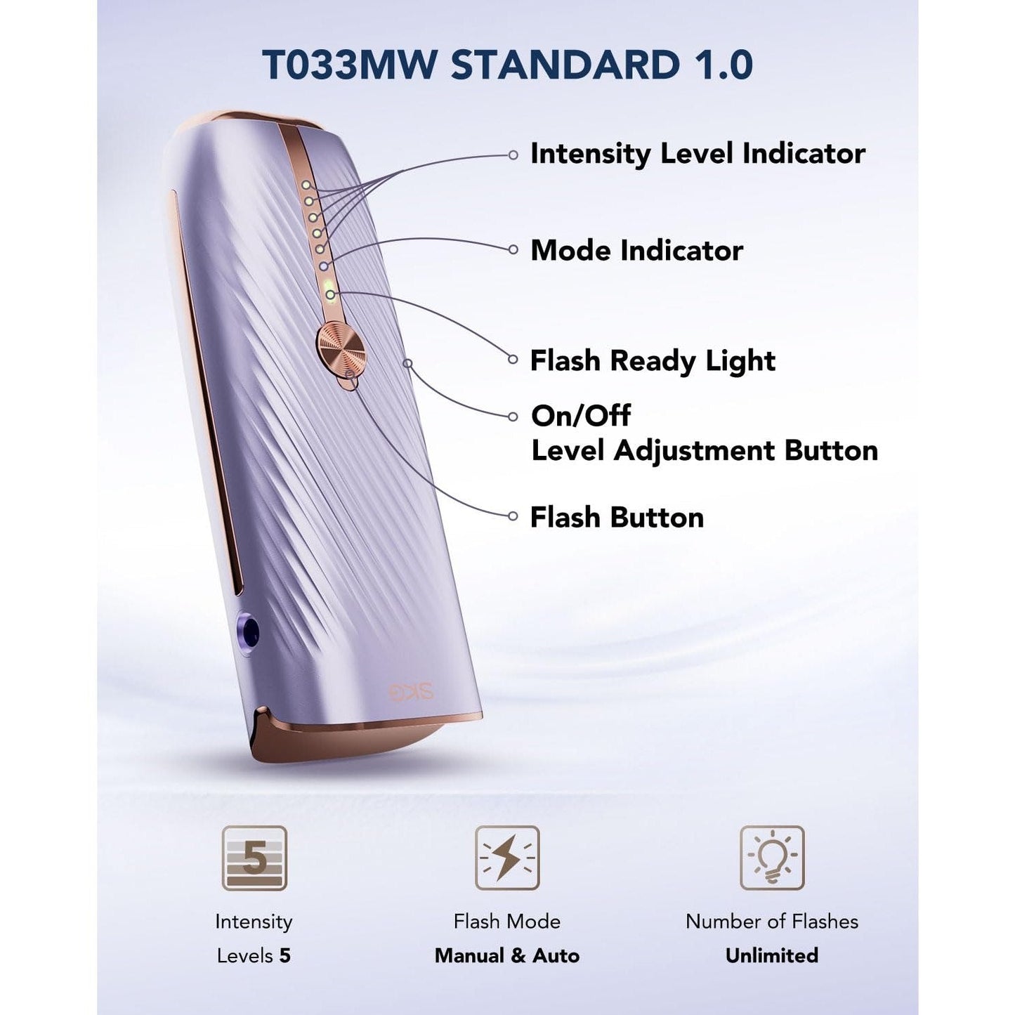 SKG Laser Hair Removal Device for Women Men, at Home Painless IPL Hair Removal with Infinite Flashes, Dual-Pulse, 25 Minutes Rapid Hair Removal, IPL System for Facial Legs Arms Bikini Line Whole Body - Medaid International
