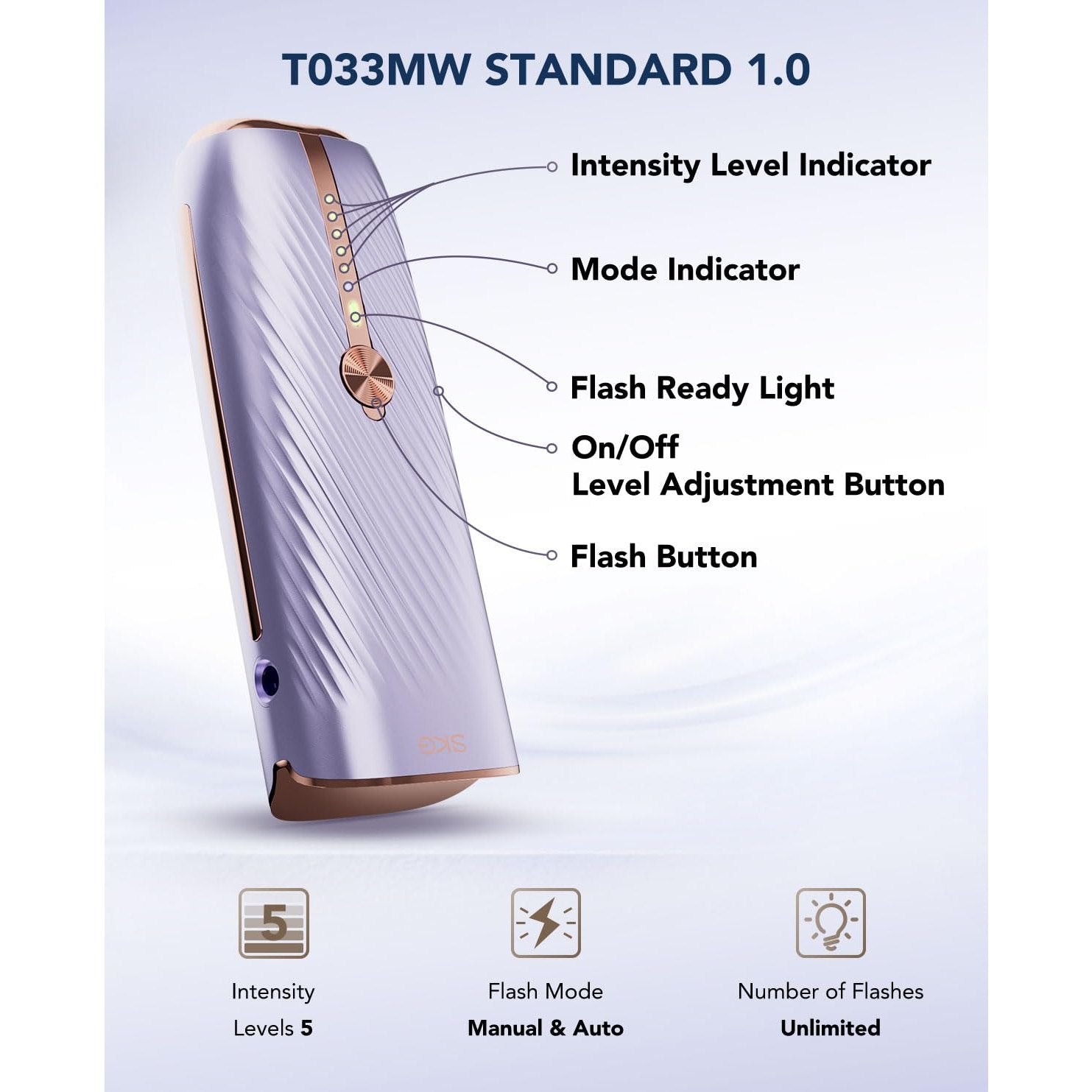 SKG Laser Hair Removal Device for Women Men, at Home Painless IPL Hair Removal with Infinite Flashes, Dual-Pulse, 25 Minutes Rapid Hair Removal, IPL System for Facial Legs Arms Bikini Line Whole Body - Medaid International
