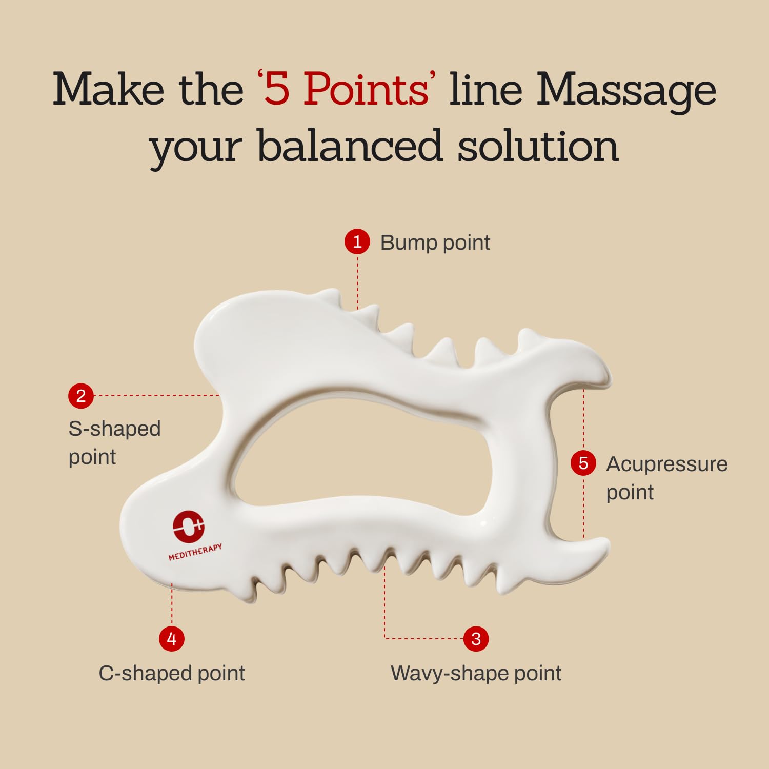 MEDITHERAPY SOKSAL GUASHA,Ceramic Gua Sha,Body Massage Tool, Korean Body Guasha, Guasha Board, Face Lift, Muscle Relief Massage Board (Body Massager) - Medaid International