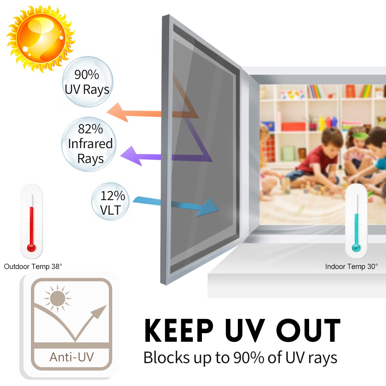 KESPEN Window Film One Way Daytime Privacy Static Cling Sun Blocking Anti UV Reflective Window Tint for Home and Office, Black-Silver, 23.6 Inch X 13.1 Feet - Medaid International