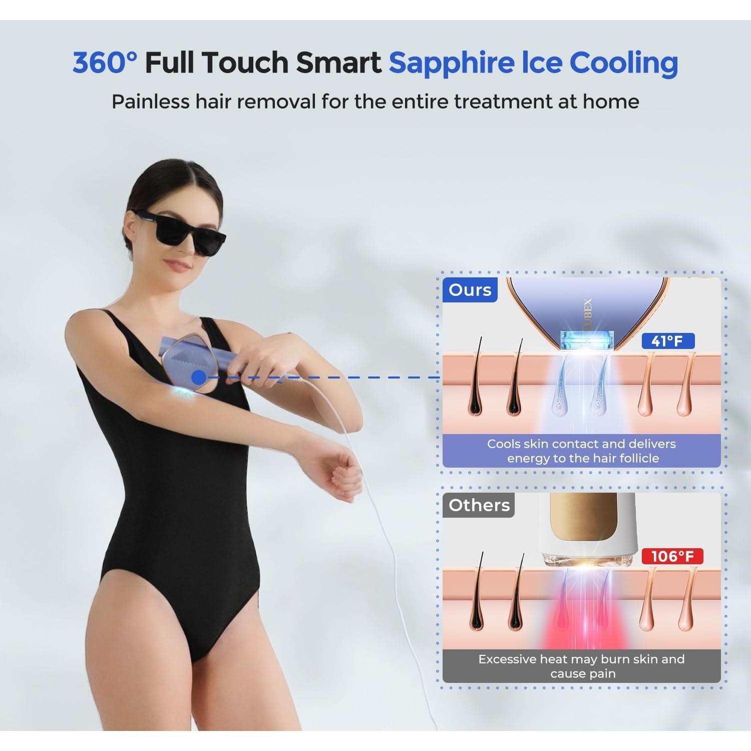 LUBEX Smart Permanent IPL Laser Hair Removal for Woman and Men, Painless Sapphire Ice-Cooling, Alternative to Salon, Bikini Shaver, Facial Epilator for Armpits Back Legs Arms Face Bikini Glow 6 A+ - Medaid International