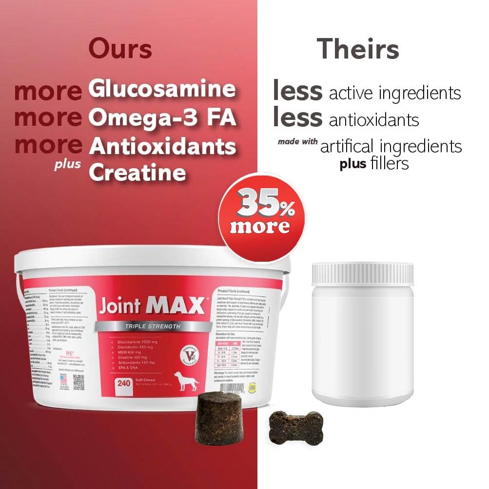 Joint MAX TS Joint Supplement Vet Formulated Pain & Inflammation Relief Treats Hip Dysplasia & Arthritis.Glucosamine, Chondroitin, Turmeric, MSM, HA, Creatine, Omega 3 EPA+DHA. All Dogs 240 Soft Chews