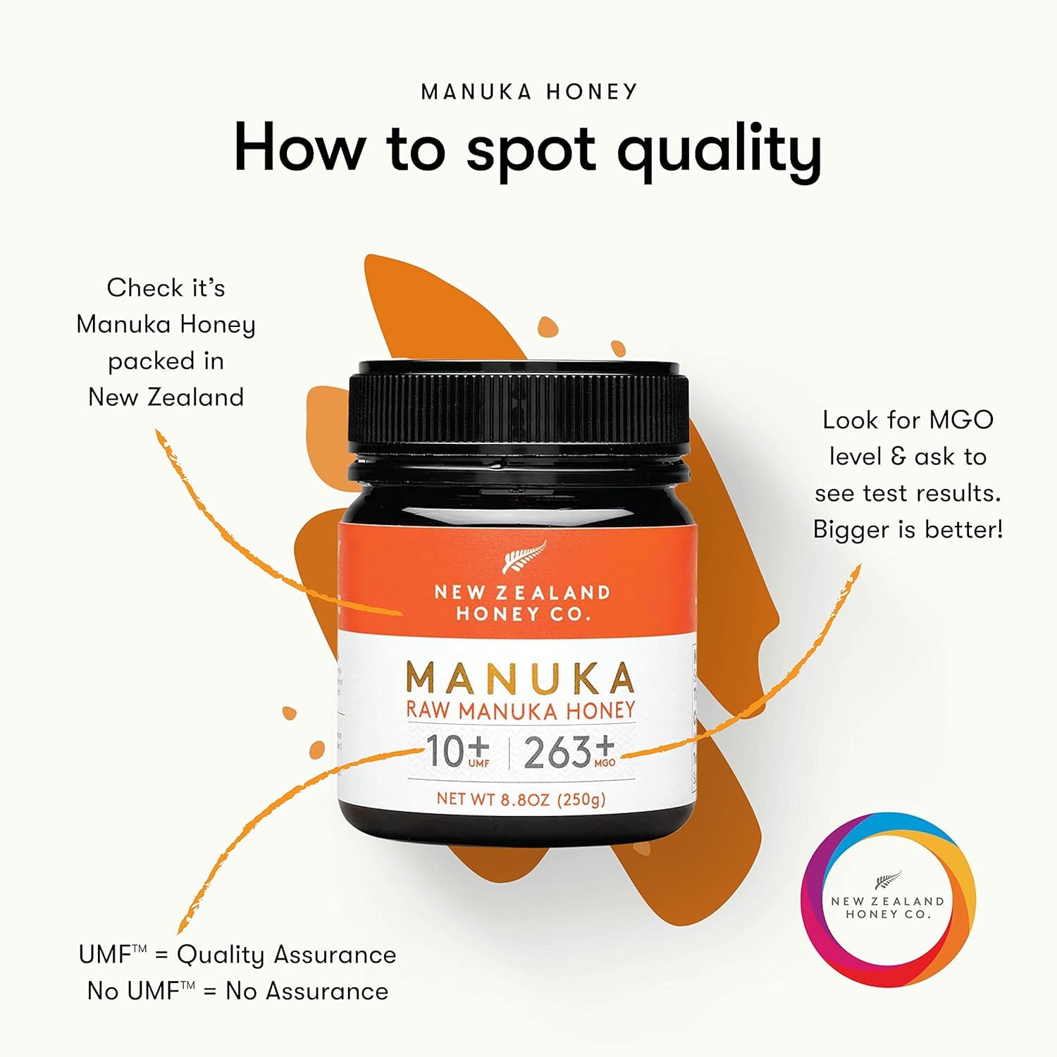 New Zealand Honey Co. Raw Manuka Honey UMF 10+ | MGO 263+, 8.8oz / 250g | Organic Medical Grade Manuka Honey for Daily Wellness, Skin Care & Dogs - Medaid International