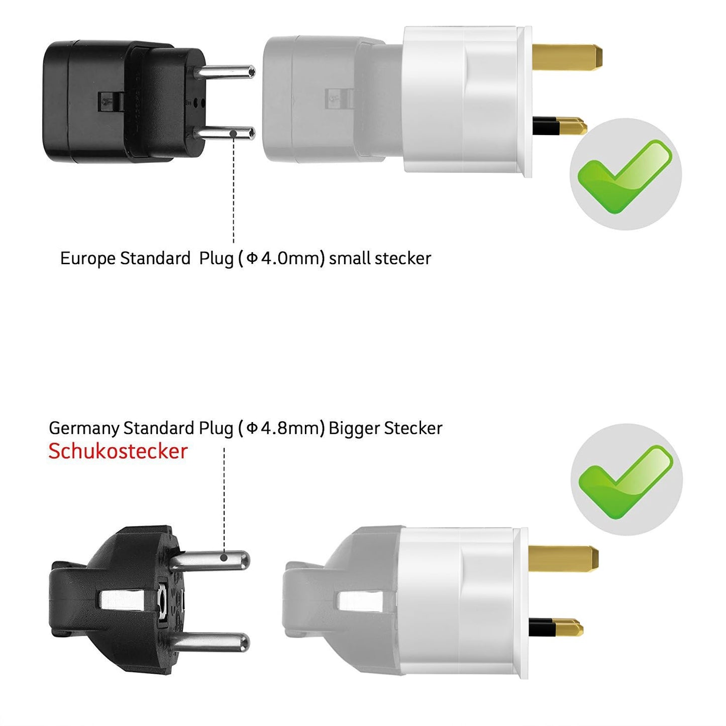 VGUARD Plug Adapter, 3 Pack EU to UK, White, for Travel from France, Italy, Spain, Germany to UK - Medaid International