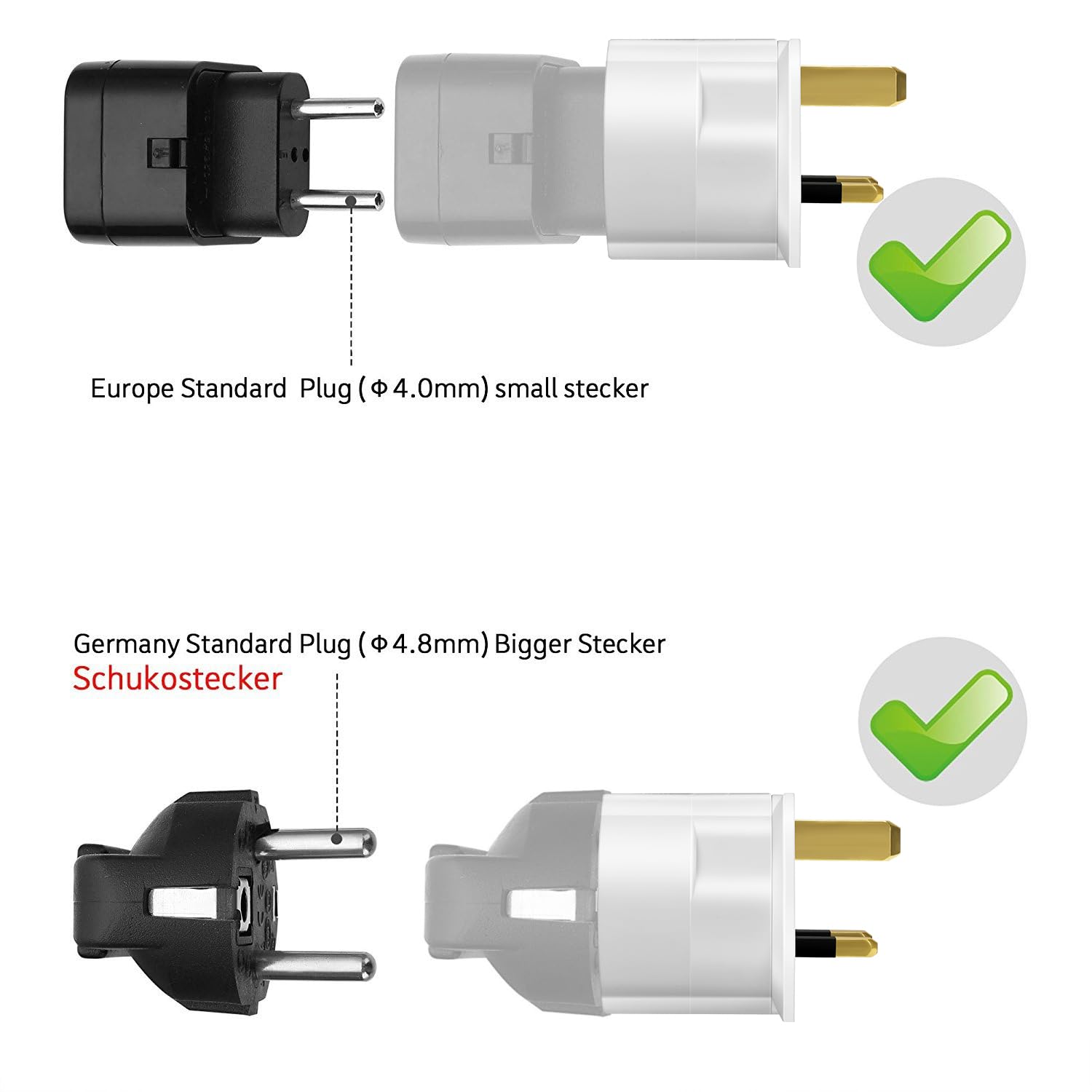 VGUARD Plug Adapter, 3 Pack EU to UK, White, for Travel from France, Italy, Spain, Germany to UK - Medaid International