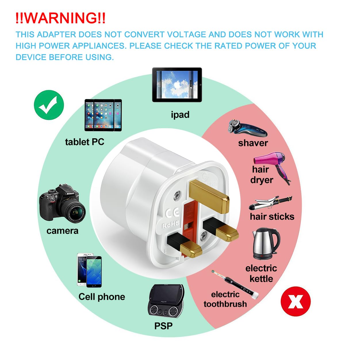 VGUARD Plug Adapter, 3 Pack EU to UK, White, for Travel from France, Italy, Spain, Germany to UK - Medaid International